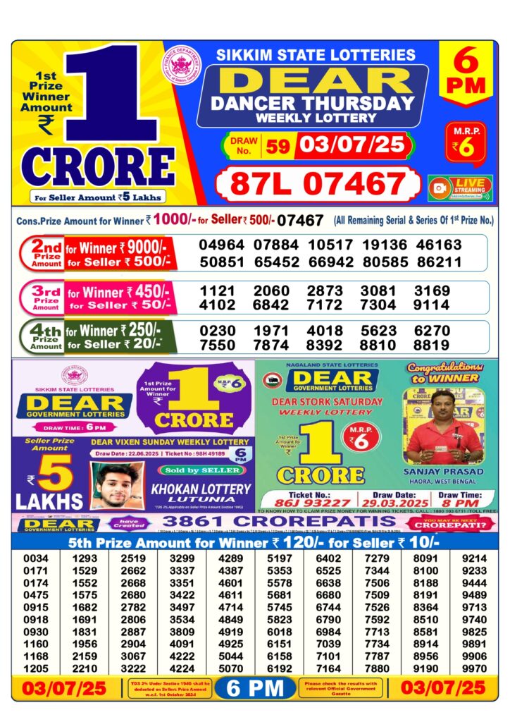 Lottery-Sambad-3-Tarik
