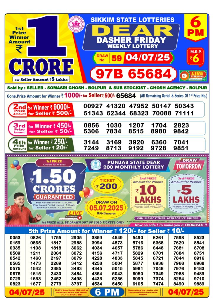lottery-sambad-4-tarik