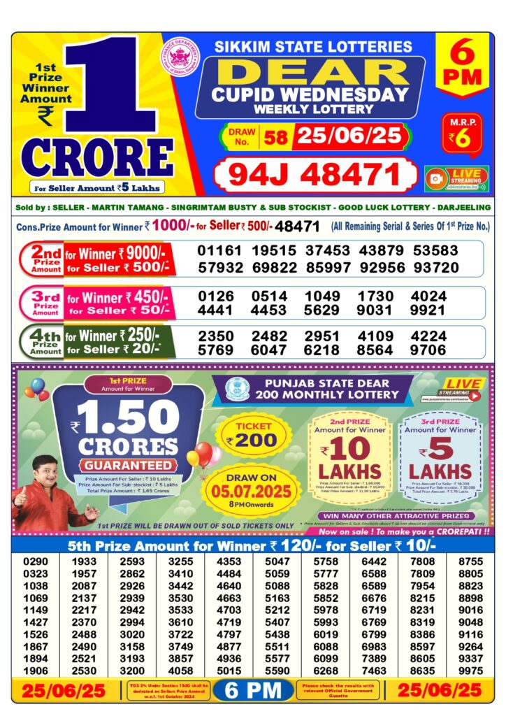 dear-lottery-result-today
