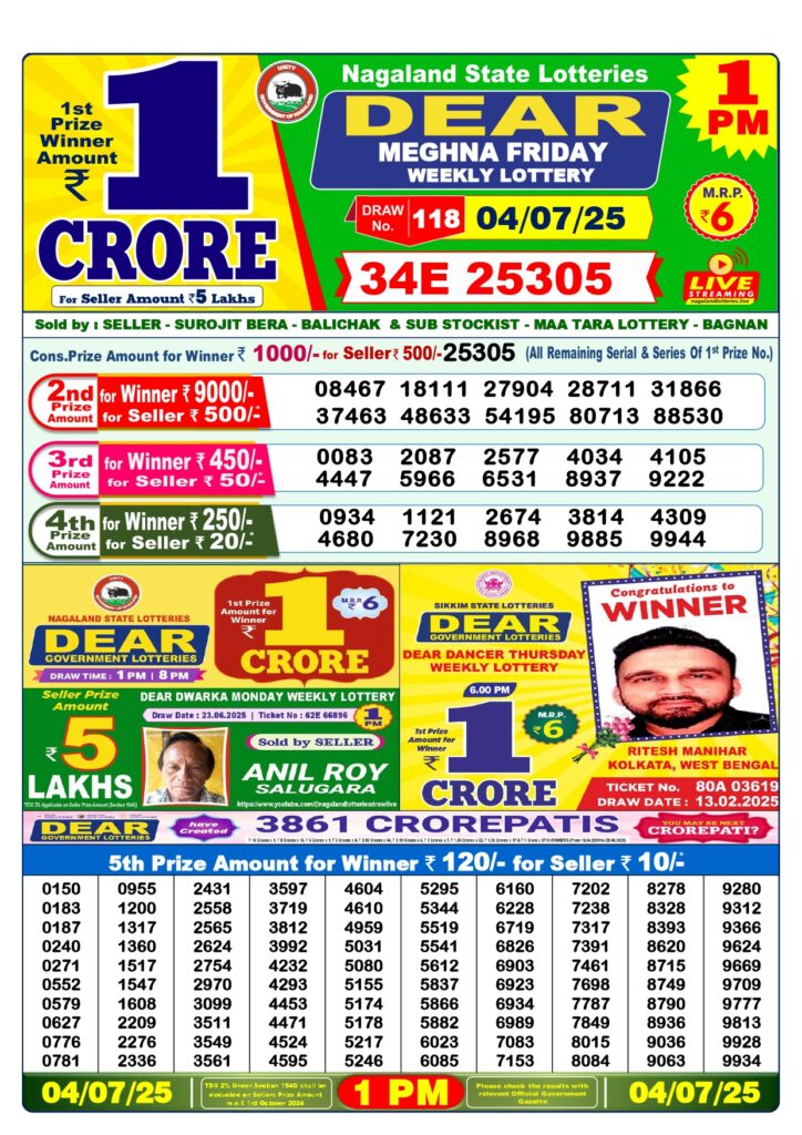 lottery-sambad-4-tarik