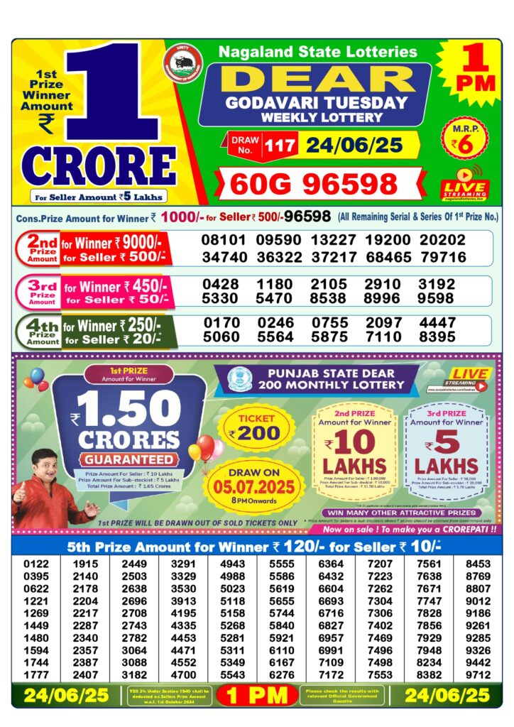 Dear-Lottery-Result-24-Tarikh