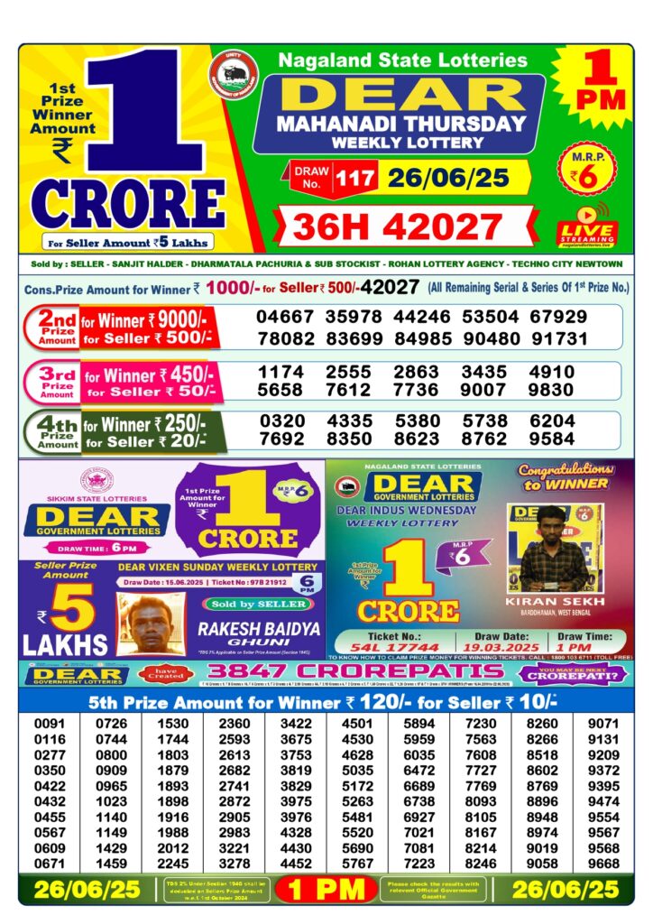 Dear-Lottery-Result-26-Tarikh