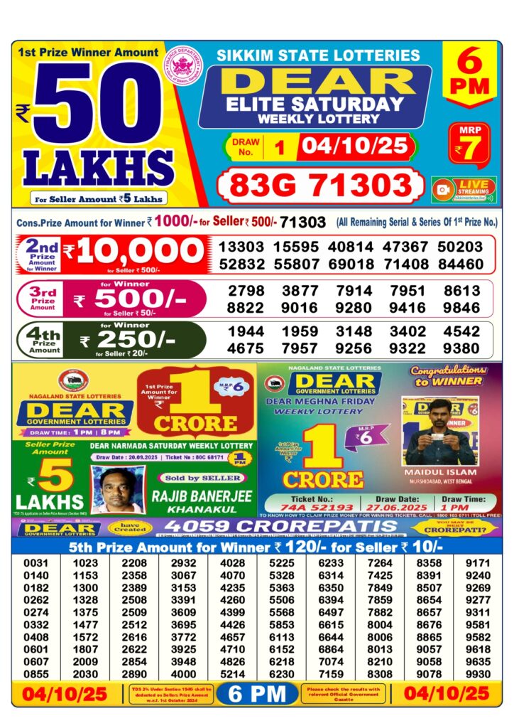 Lottery-Sambad-4-Tarik-Result