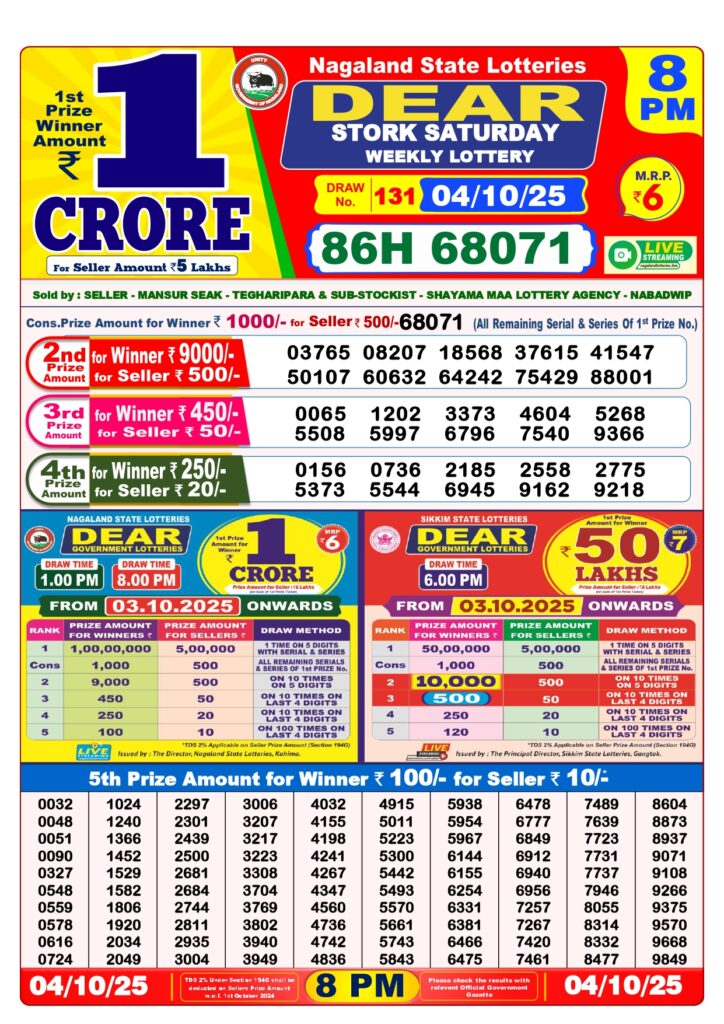 Lottery-Sambad-4-Tarik-Result
